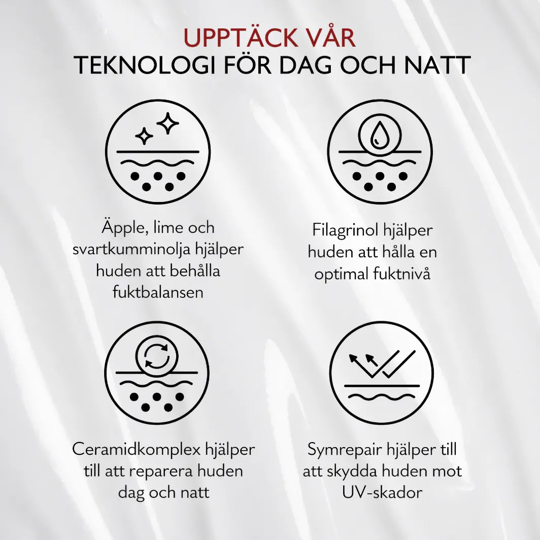 Daimon Barber Face Serum teknologi för dag och natt med Symrepair, Filagrinol och ceramidkomplex