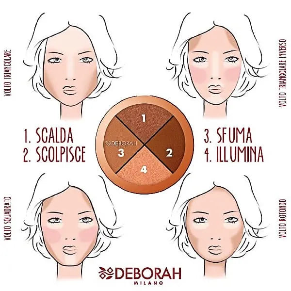 Deborah Milano Maxi Terra Contouring