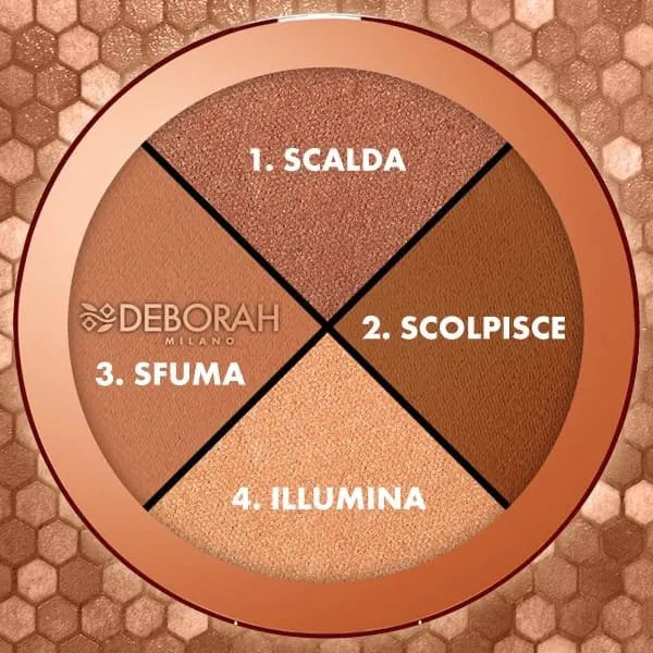 Deborah Milano Maxi Terra Contouring